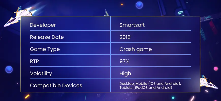 JetX quick overview