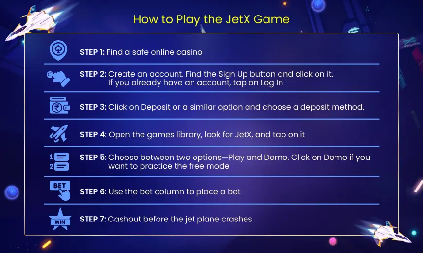 How to Play the JetX Game guide