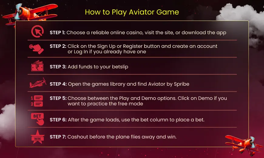 How to Play Aviator Game guide